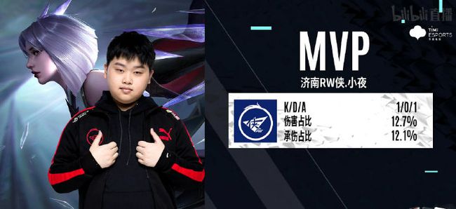 内线掌控局 内线掌控局