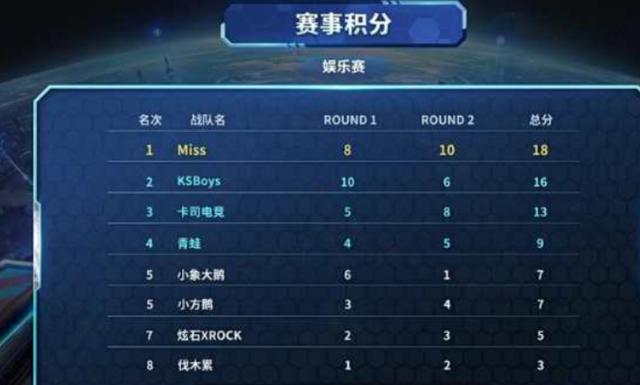 而李月汝作 而李月汝作