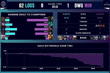 备战过程中 备战过程中