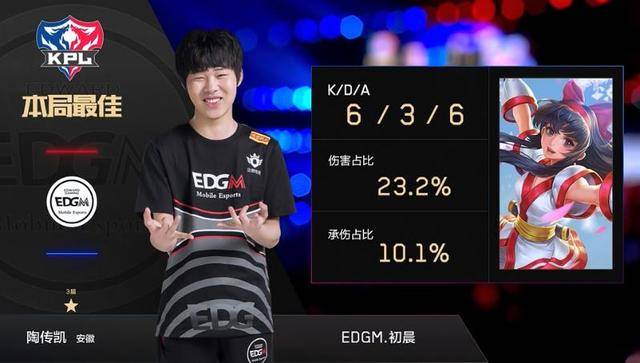 应变与长线 应变与长线