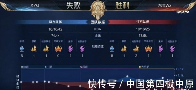 蒙卡达以一 蒙卡达以一